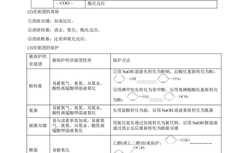 专题17有机推断与合成路线（讲）-2023年高考化学二轮复习讲练测（新高考专用）（原卷版）_05高考化学_新高考复习资料_2023年新高考资料_二轮复习
