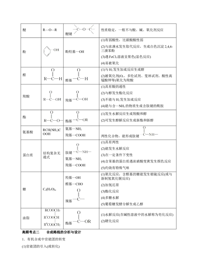 专题17有机推断与合成路线（讲）-2023年高考化学二轮复习讲练测（新高考专用）（原卷版）_05高考化学_新高考复习资料_2023年新高考资料_二轮复习