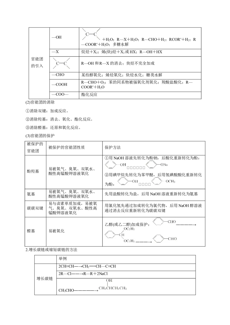 专题17有机推断与合成路线（讲）-2023年高考化学二轮复习讲练测（新高考专用）（原卷版）_05高考化学_新高考复习资料_2023年新高考资料_二轮复习