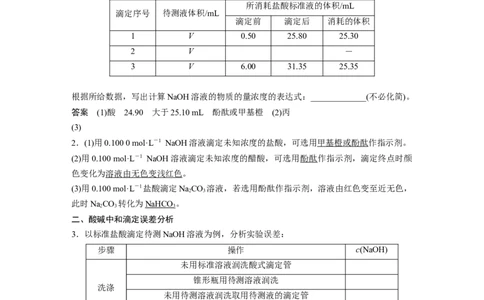 2024年高考化学一轮复习（新高考版）第9章第53讲　酸碱中和滴定及拓展应用_05高考化学_2024年新高考资料_1.2024一轮复习_2024年高考化学一轮复习讲义（新人教新高考版）
