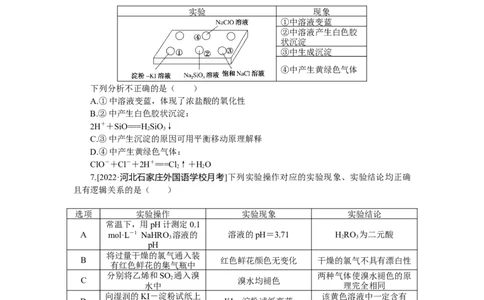 专练17　氯、溴、碘及其化合物_05高考化学_新高考复习资料_2023年新高考资料_专项复习_2023《微专题&middot;小练习》&middot;化学&middot;新教材&middot;XL-6