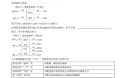 专项09水溶液中的离子平衡-2023届高考化学二轮复习知识清单与专项练习（新高考专用）（原卷版）_05高考化学_新高考复习资料_2023年新高考资料_二轮复习_选择题