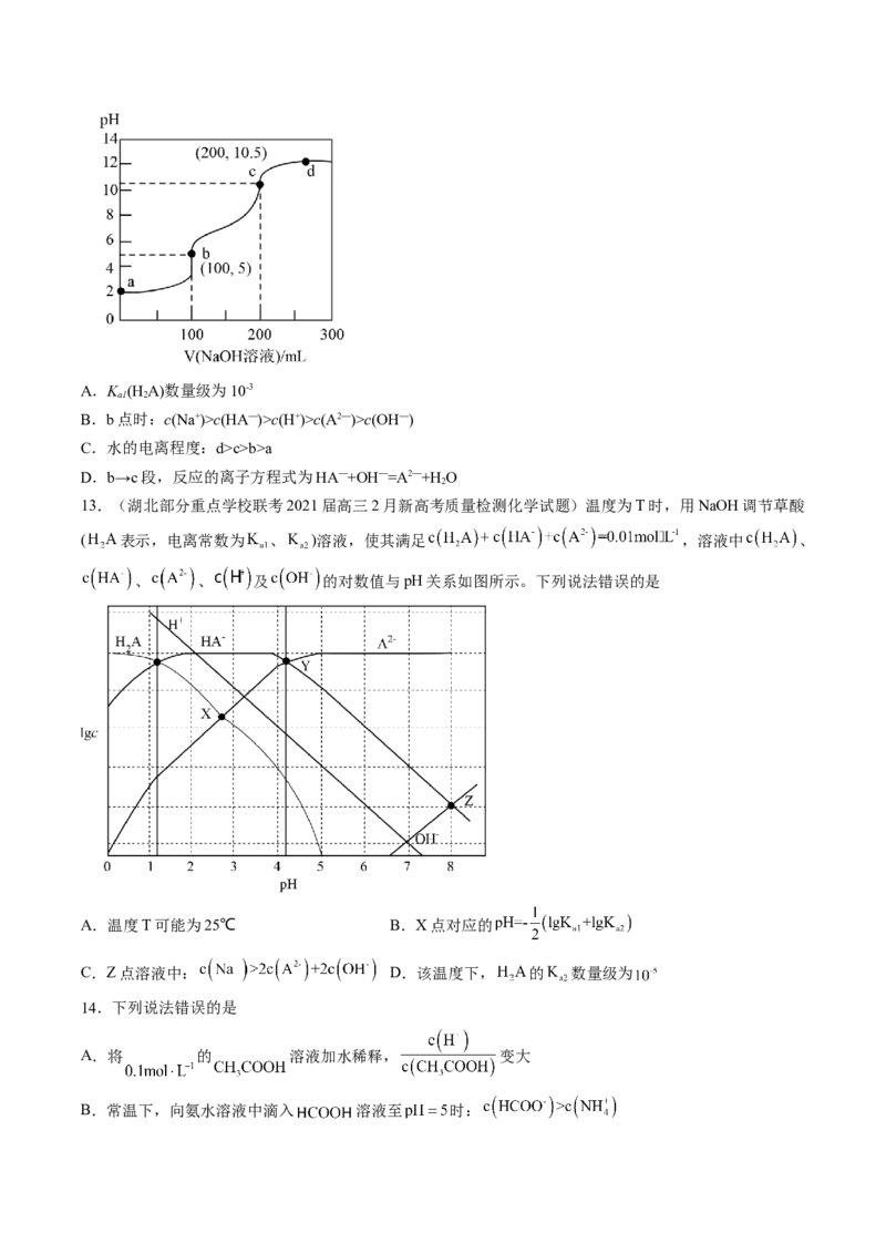 专项09水溶液中的离子平衡-2023届高考化学二轮复习知识清单与专项练习（新高考专用）（原卷版）_05高考化学_新高考复习资料_2023年新高考资料_二轮复习_选择题