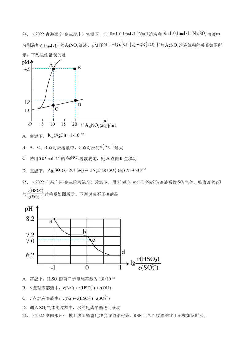 专项09水溶液中的离子平衡-2023届高考化学二轮复习知识清单与专项练习（新高考专用）（原卷版）_05高考化学_新高考复习资料_2023年新高考资料_二轮复习_选择题
