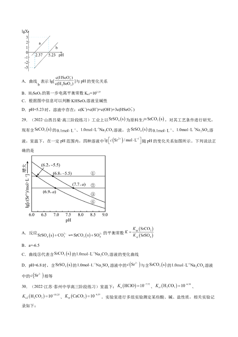 专项09水溶液中的离子平衡-2023届高考化学二轮复习知识清单与专项练习（新高考专用）（原卷版）_05高考化学_新高考复习资料_2023年新高考资料_二轮复习_选择题