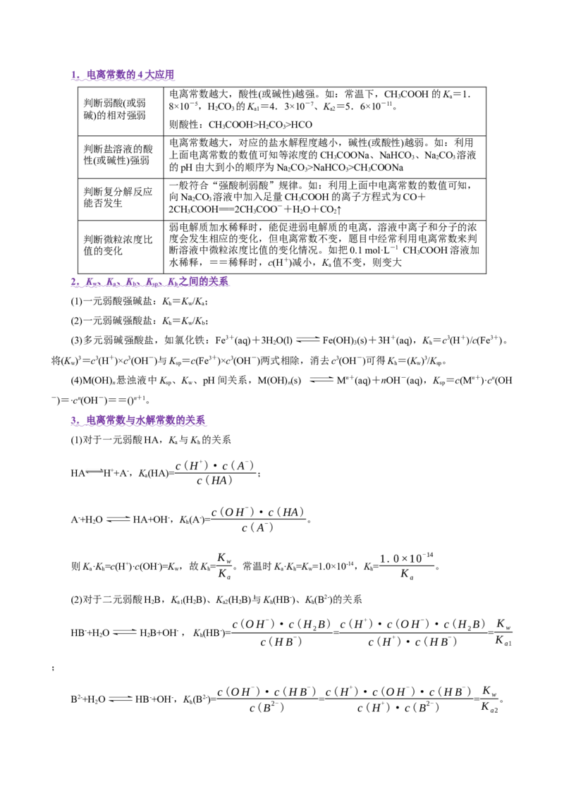 专题08水溶液中的离子反应与平衡（讲义）（解析版）_05高考化学_2025年新高考资料_二轮复习_上好课2025年高考化学二轮复习讲练测（新高考通用）3379109_主题三化学反应原理