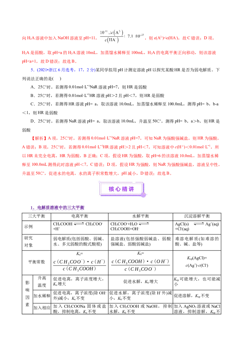 专题08水溶液中的离子反应与平衡（讲义）（解析版）_05高考化学_2025年新高考资料_二轮复习_上好课2025年高考化学二轮复习讲练测（新高考通用）3379109_主题三化学反应原理