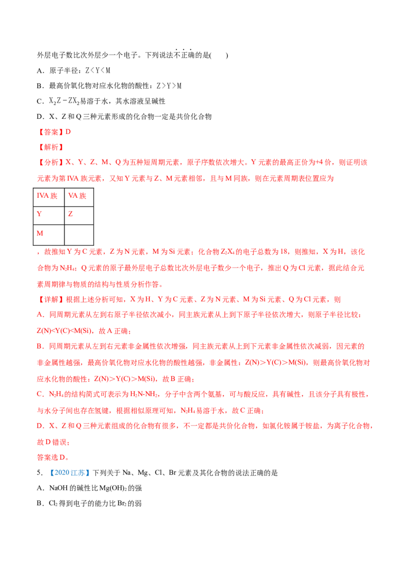 专题06物质结构元素周期律-2020年高考化学真题与模拟题分类训练（教师版含解析）_05高考化学_新高考复习资料_2022年新高考资料_2022年一轮复习各版本