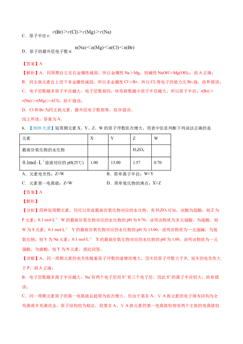 专题06物质结构元素周期律-2020年高考化学真题与模拟题分类训练（教师版含解析）_05高考化学_新高考复习资料_2022年新高考资料_2022年一轮复习各版本