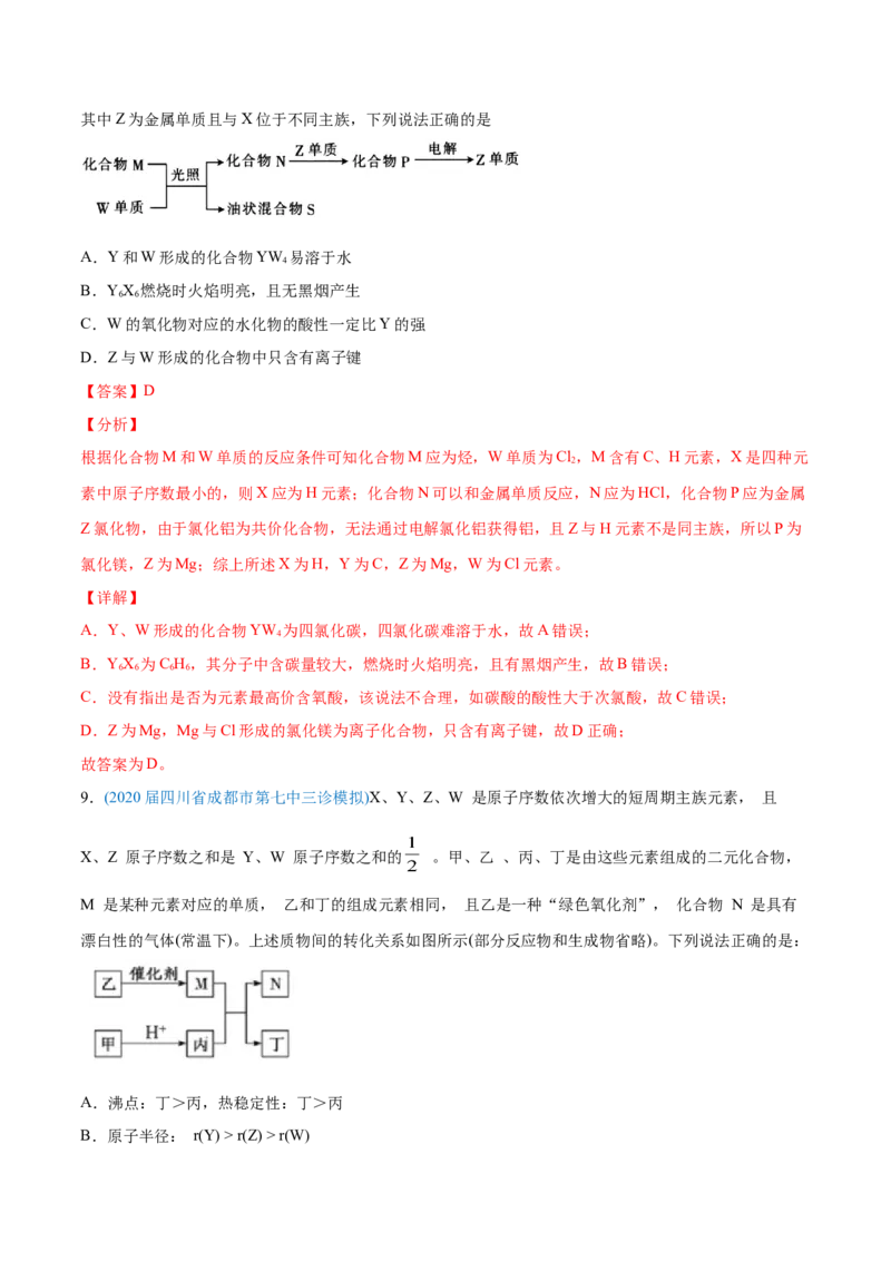 专题06物质结构元素周期律-2020年高考化学真题与模拟题分类训练（教师版含解析）_05高考化学_新高考复习资料_2022年新高考资料_2022年一轮复习各版本
