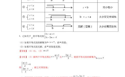 专题10《不等式与不等式组》解答题重点题型分类（解析版）_初中数学人教版_7下-初中数学人教版_7下-初中数学人教版（旧版）赠送_06习题试卷_5专项练习