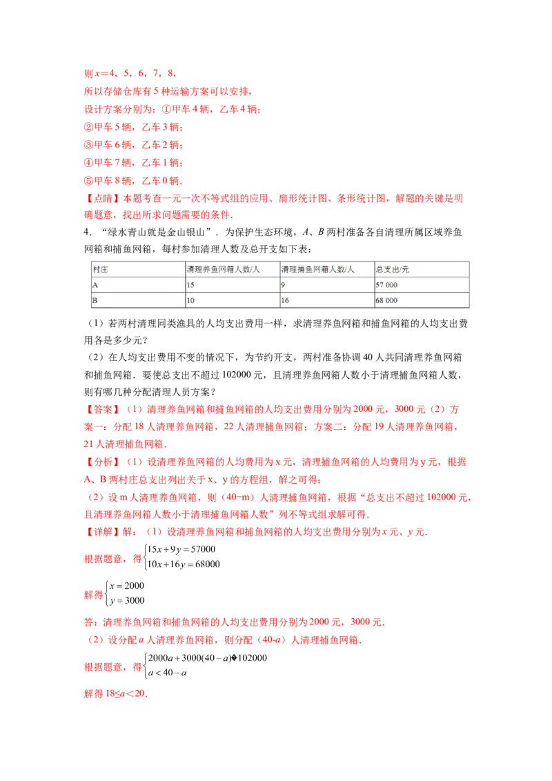 专题10《不等式与不等式组》解答题重点题型分类（解析版）_初中数学人教版_7下-初中数学人教版_7下-初中数学人教版（旧版）赠送_06习题试卷_5专项练习