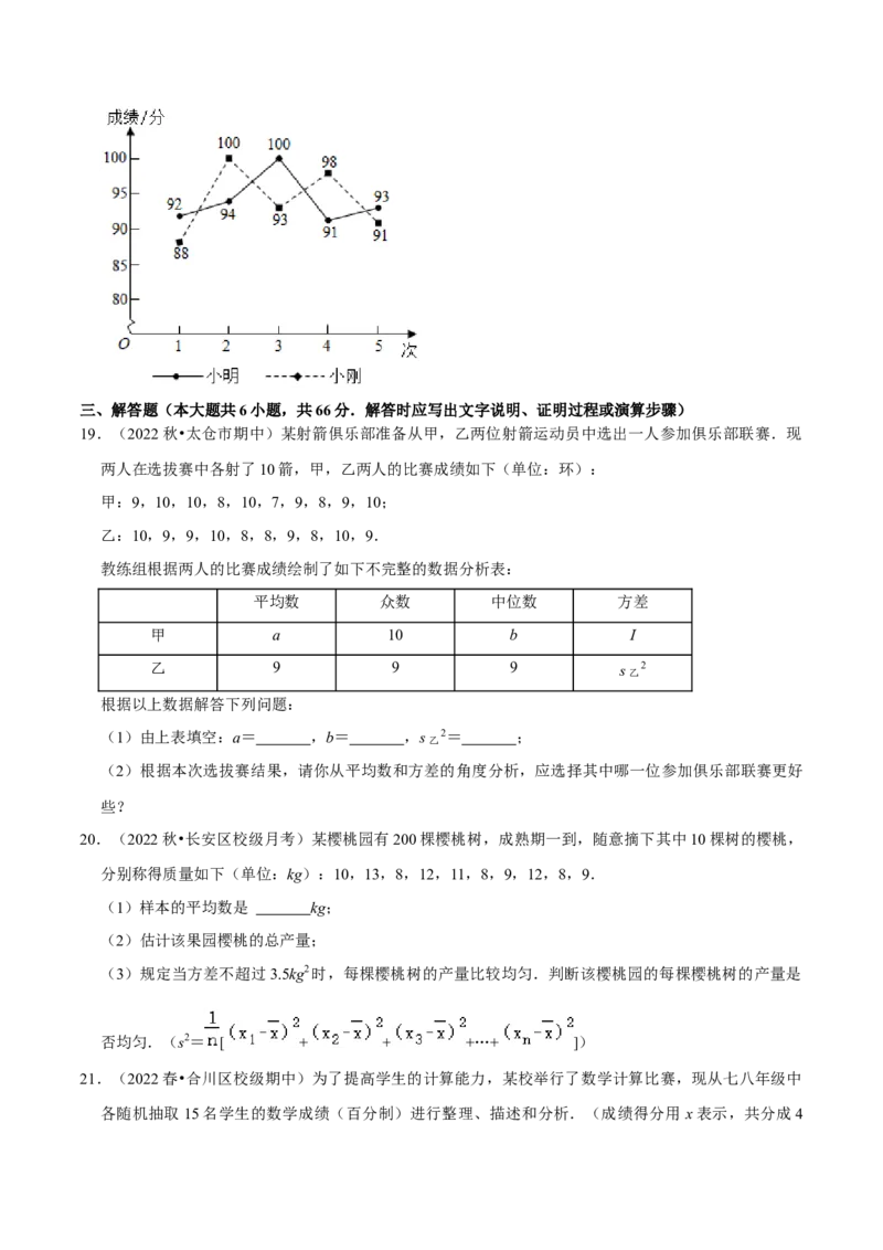 专题20.3方差专项提升训练（重难点培优）-拔尖特训2023年培优（原卷版）人教版_初中数学人教版_八年级数学下册_保存转存之后查看(1)_8下-初中数学人教版（2026春新版持续更新）