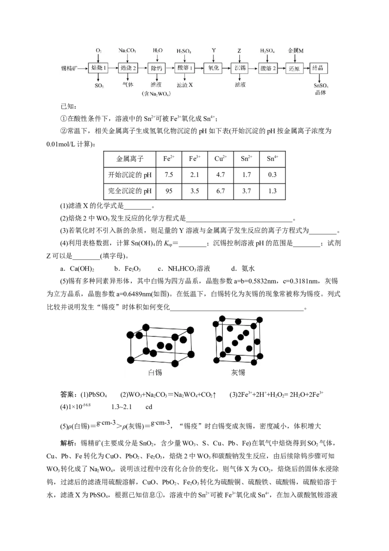 2024届高考化学一轮复习限时训练：《化学物质及其变化》专题21(解析版)_05高考化学_2024年新高考资料_3.2024专项复习_2024届高考化学一轮复习限时训练