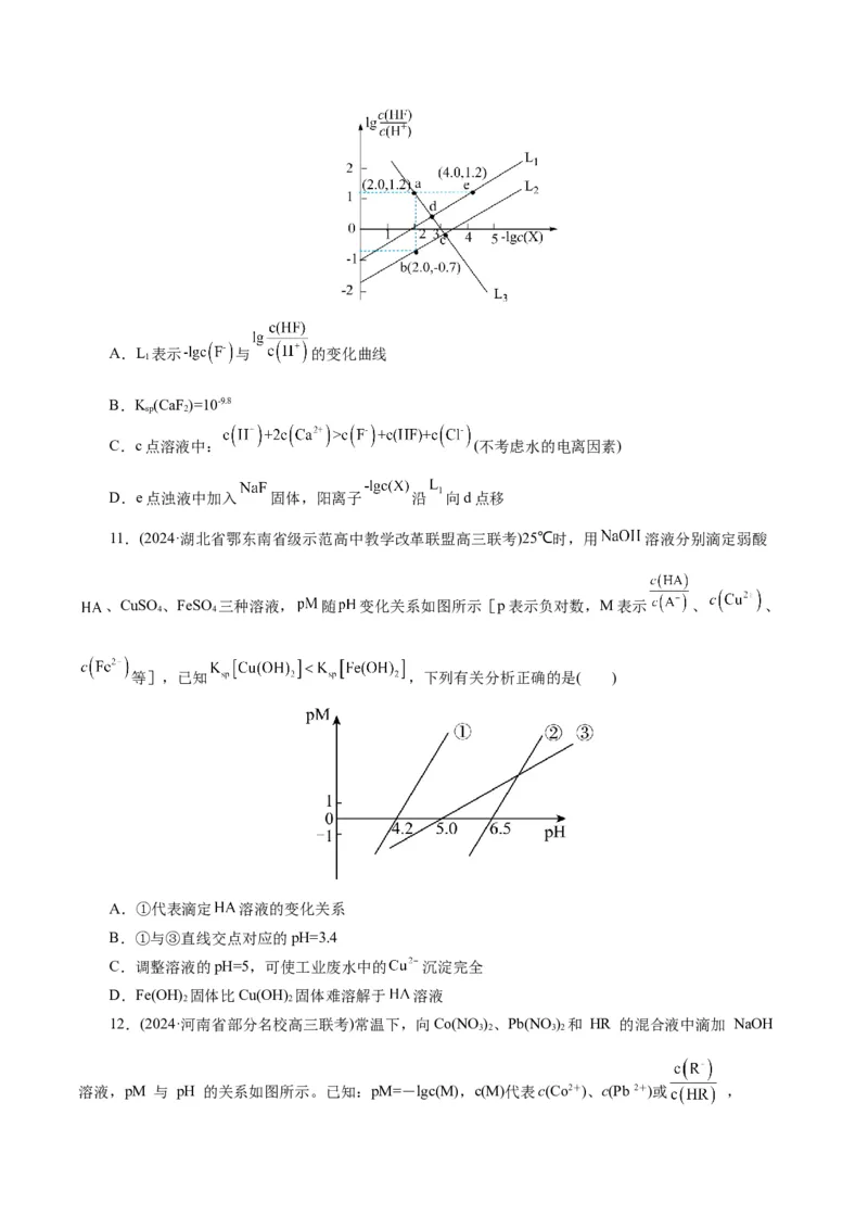 专题08水溶液中的离子反应与平衡(练习)(原卷版)_05高考化学_新高考复习资料_2024年新高考资料_二轮复习资料_2024年高考化学二轮复习讲练测（新教材新高考）_配套练习（原卷版+解析版）