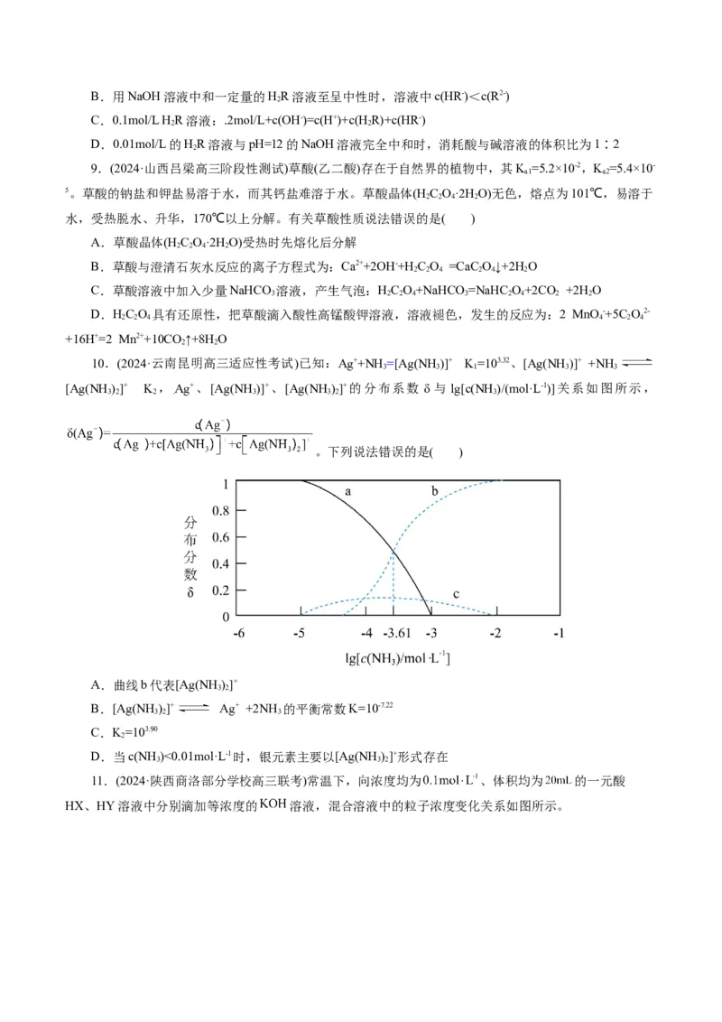 专题08水溶液中的离子反应与平衡(练习)(原卷版)_05高考化学_新高考复习资料_2024年新高考资料_二轮复习资料_2024年高考化学二轮复习讲练测（新教材新高考）_配套练习（原卷版+解析版）
