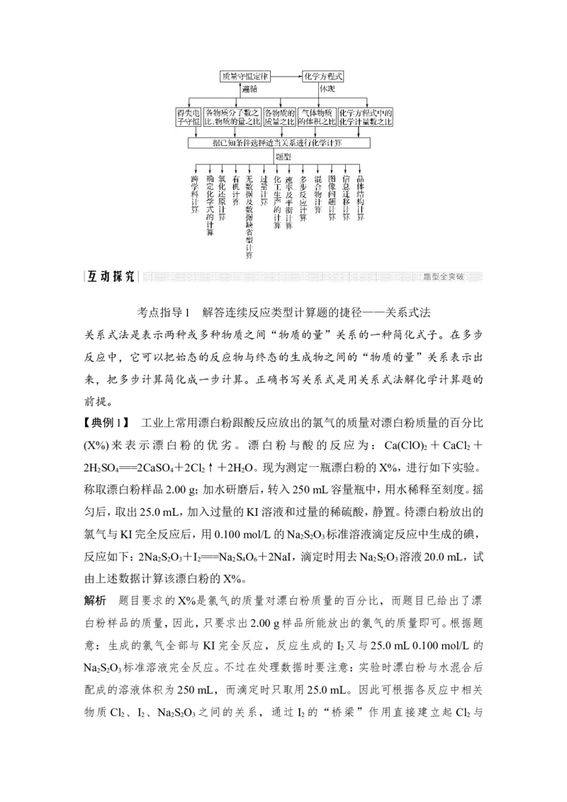 专题一解答Ⅱ卷中化学计算题的常用方法_05高考化学_新高考复习资料_2022年新高考资料_2022年一轮复习各版本_1.高考化学2022年一轮复习通用版_配套习题库