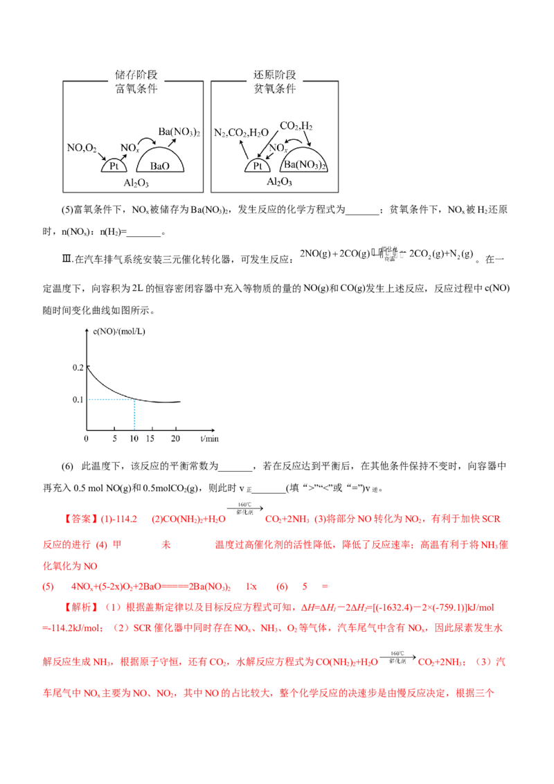 专题15化学反应原理综合题（练）-2023年高考化学二轮复习讲练测（新高考专用）（解析版）_05高考化学_新高考复习资料_2023年新高考资料_二轮复习