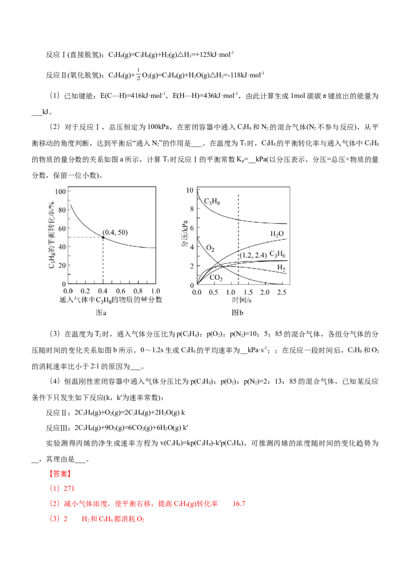 专题15化学反应原理综合题（练）-2023年高考化学二轮复习讲练测（新高考专用）（解析版）_05高考化学_新高考复习资料_2023年新高考资料_二轮复习