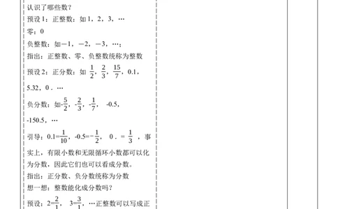 1.2.1有理数的概念-教案_初中数学人教版_7上-初中数学人教版_7上-初中数学人教版（新版）_01课件+教案+练习（大单元设计）_教案