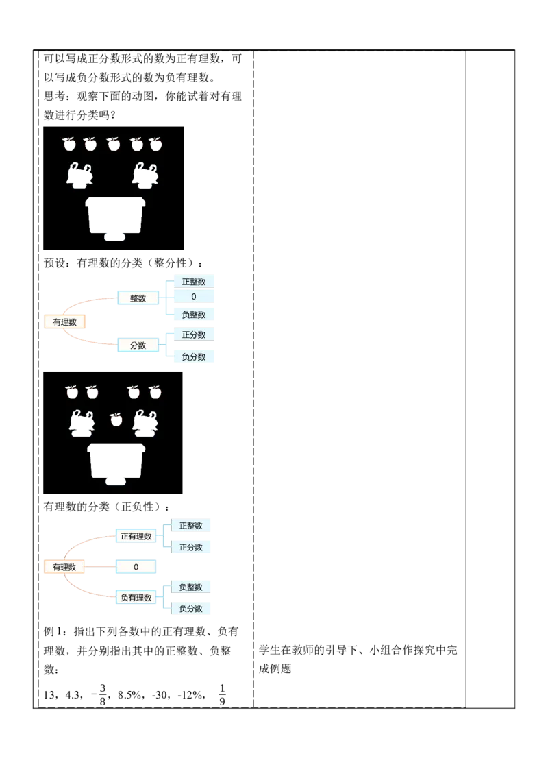 1.2.1有理数的概念-教案_初中数学人教版_7上-初中数学人教版_7上-初中数学人教版（新版）_01课件+教案+练习（大单元设计）_教案