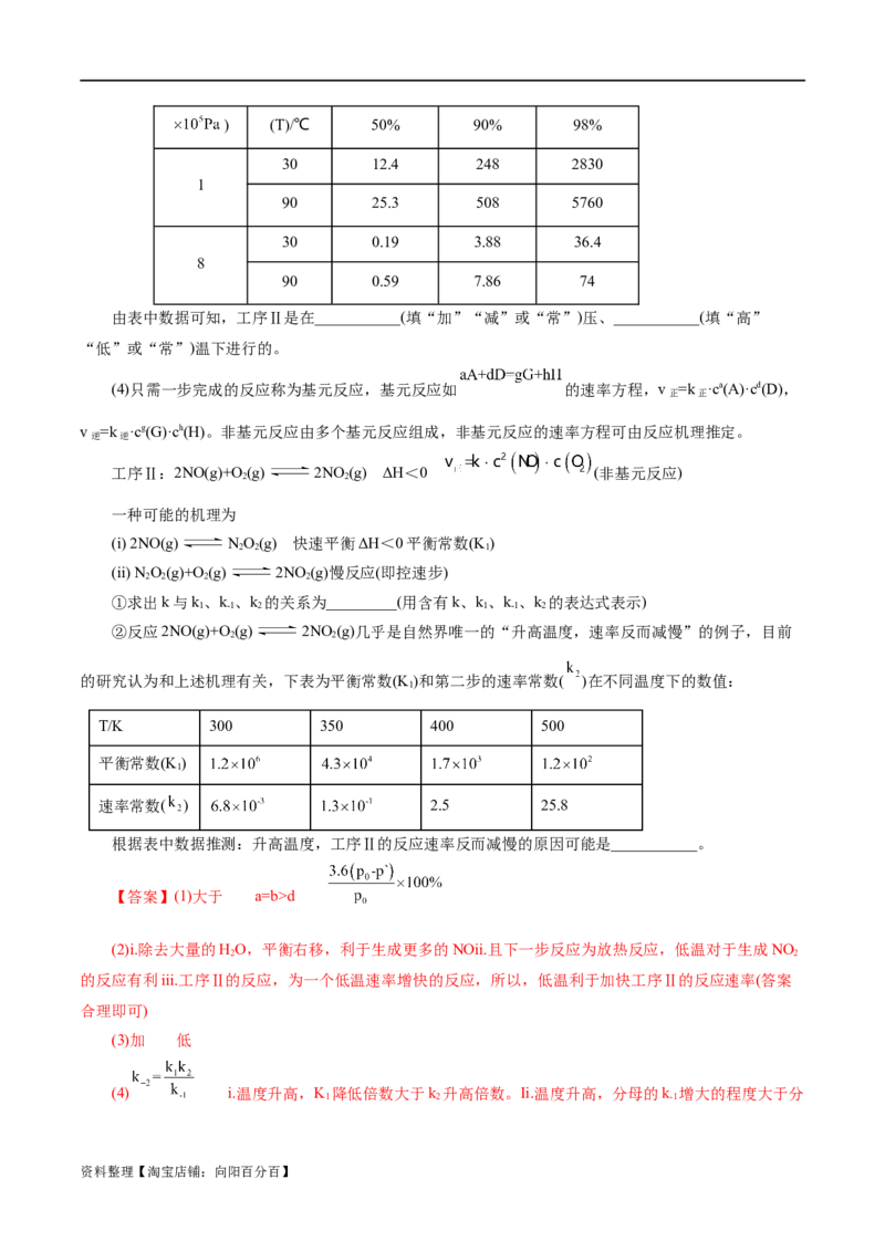 专题07化学反应速率与化学平衡(练习)(解析版)_05高考化学_新高考复习资料_2024年新高考资料_二轮复习资料_2024年高考化学二轮复习讲练测（新教材新高考）_配套练习（原卷版+解析版）