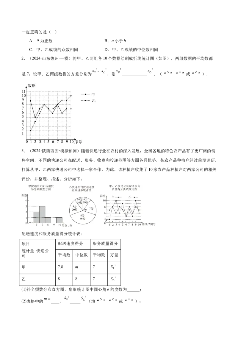 期末重难点真题特训之易错必刷题型（99题33个考点）（学生版）_初中数学_八年级数学下册（人教版）_重难点专题提升-V7_2024版