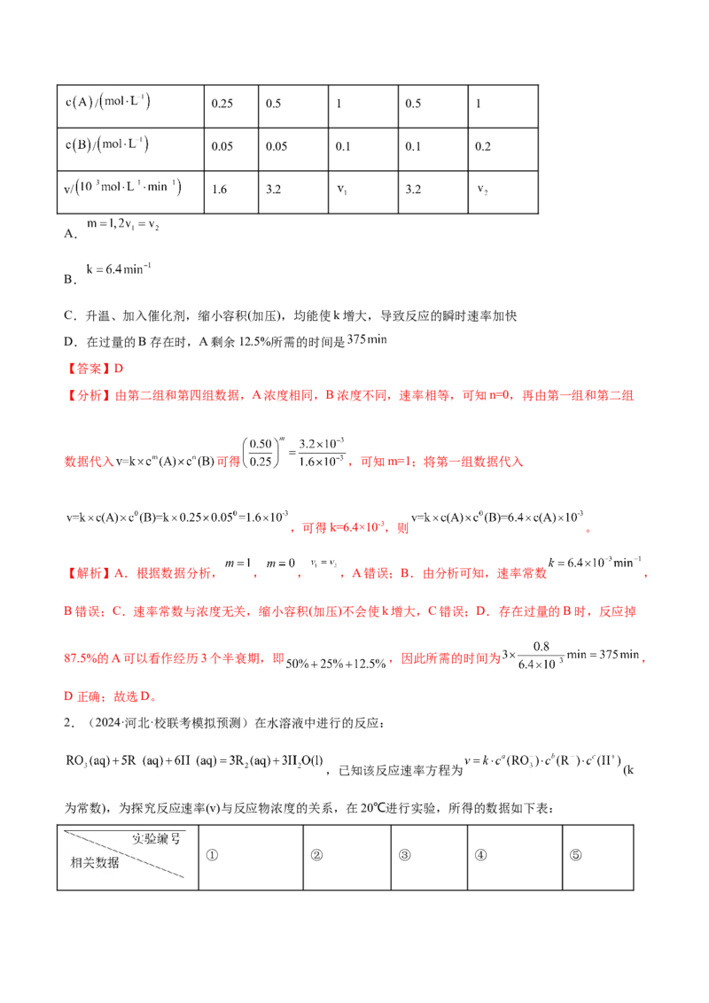 专题09化学反应速率与化学平衡（讲义）（解析版）_05高考化学_2024年新高考资料_2.2024二轮复习_高频考点2024年高考化学二轮复习高频考点追踪与预测（新高考专用）