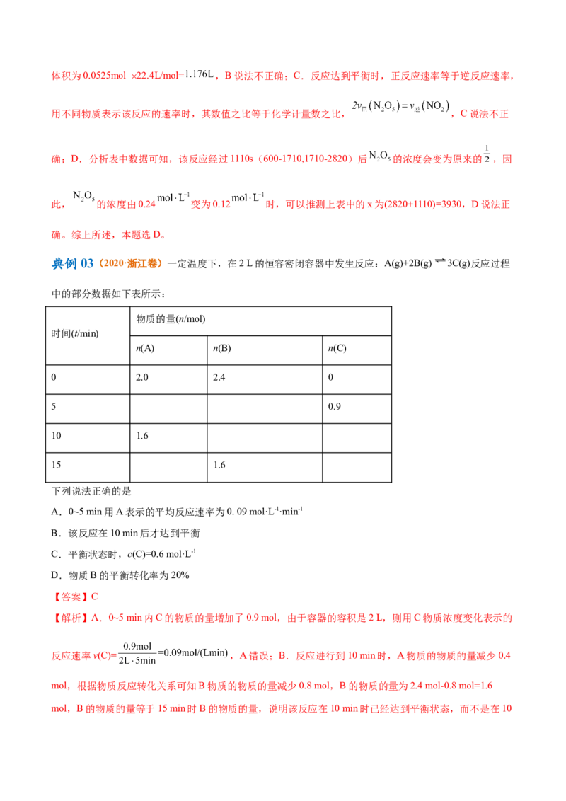 专题09化学反应速率与化学平衡（讲义）（解析版）_05高考化学_2024年新高考资料_2.2024二轮复习_高频考点2024年高考化学二轮复习高频考点追踪与预测（新高考专用）