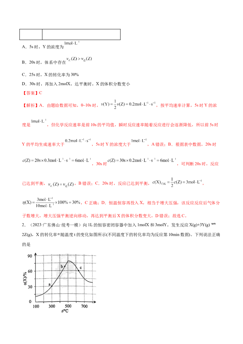 专题09化学反应速率与化学平衡（讲义）（解析版）_05高考化学_2024年新高考资料_2.2024二轮复习_高频考点2024年高考化学二轮复习高频考点追踪与预测（新高考专用）