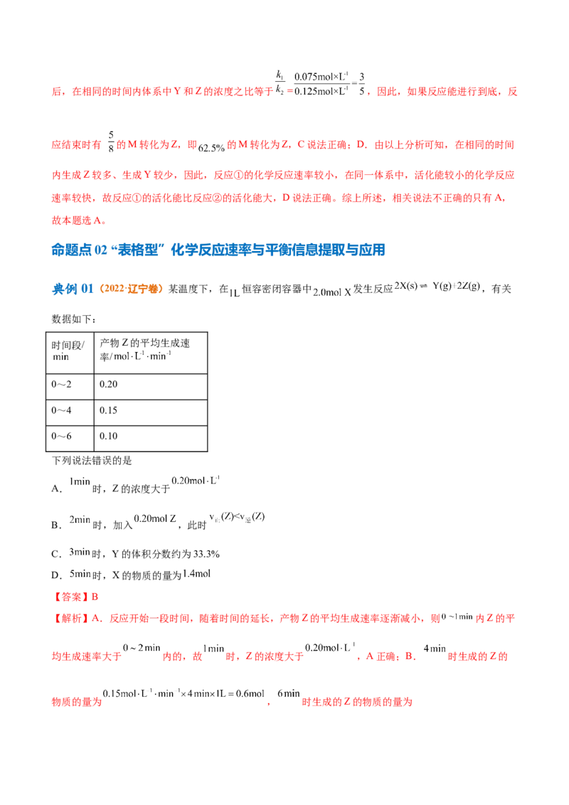 专题09化学反应速率与化学平衡（讲义）（解析版）_05高考化学_2024年新高考资料_2.2024二轮复习_高频考点2024年高考化学二轮复习高频考点追踪与预测（新高考专用）
