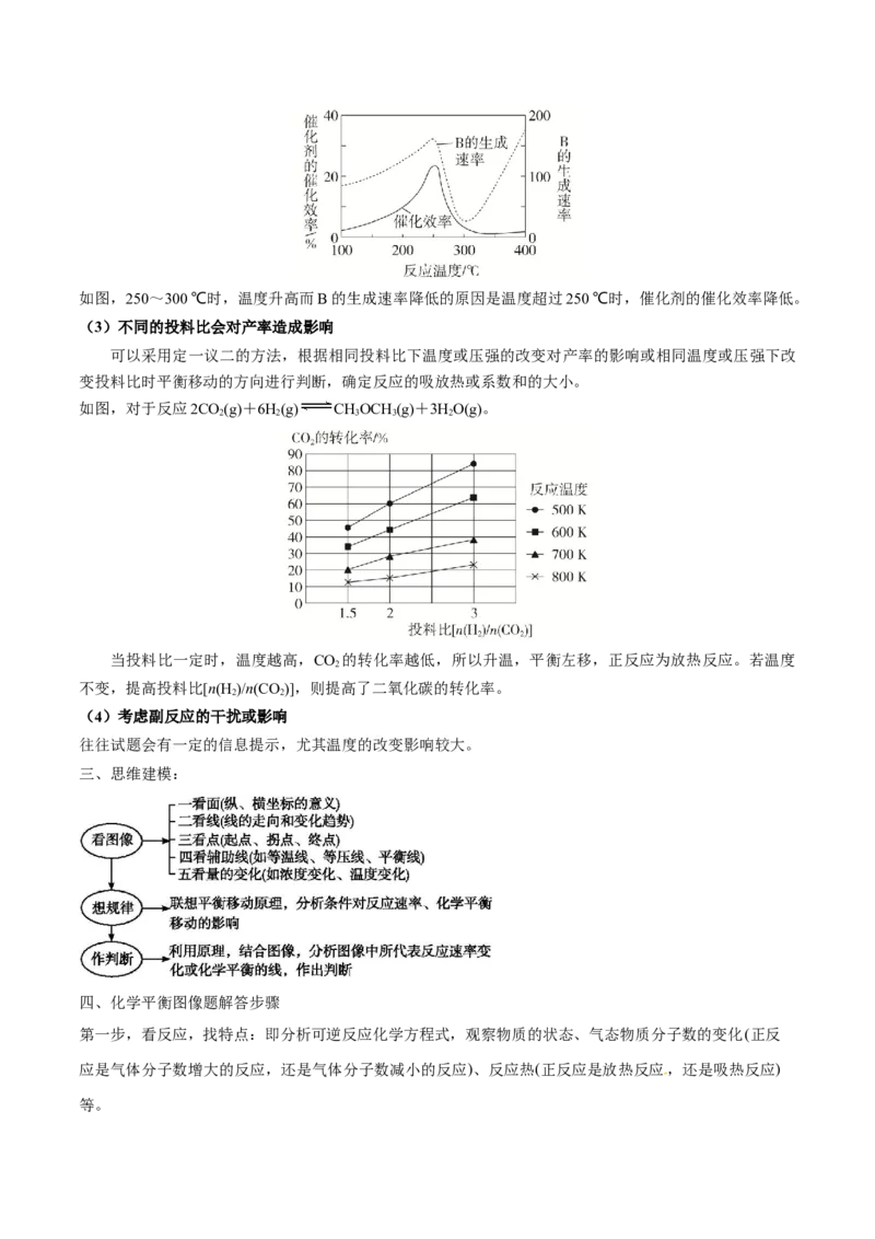 专题09化学反应速率与化学平衡（讲义）（解析版）_05高考化学_2024年新高考资料_2.2024二轮复习_高频考点2024年高考化学二轮复习高频考点追踪与预测（新高考专用）