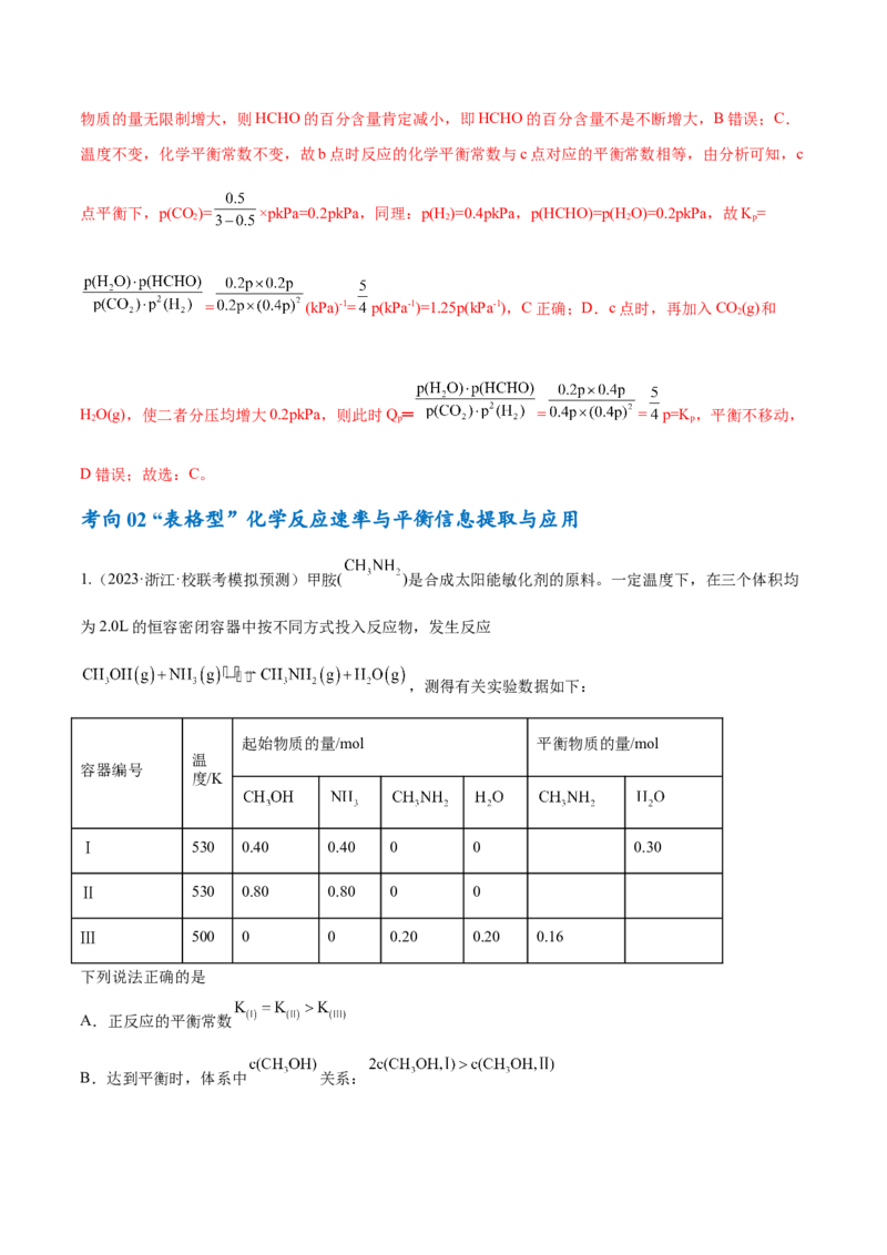 专题09化学反应速率与化学平衡（讲义）（解析版）_05高考化学_2024年新高考资料_2.2024二轮复习_高频考点2024年高考化学二轮复习高频考点追踪与预测（新高考专用）