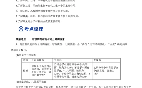 专题10常见有机化合物（讲）-2023年高考化学二轮复习讲练测（新高考专用）（解析版）_05高考化学_新高考复习资料_2023年新高考资料_二轮复习
