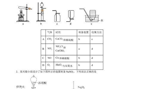 专题11化学实验基础（测）-2023年高考化学二轮复习讲练测（新高考专用）（原卷版）_05高考化学_新高考复习资料_2023年新高考资料_二轮复习