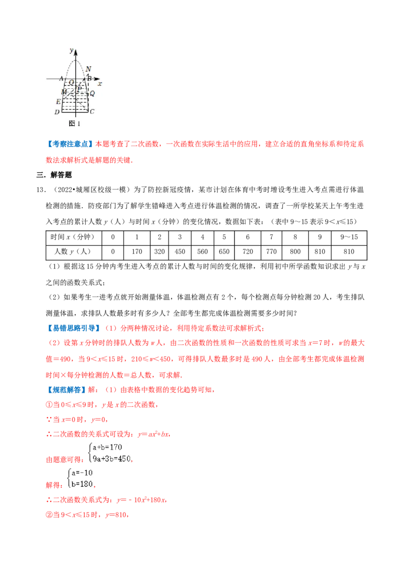 专题05二次函数的应用综合题（解析版）_初中数学人教版_9上-初中数学人教版_07专项讲练_培优方案九年级数学上册章节重点复习考点讲义（人教版）_专题05二次函数的应用综合题