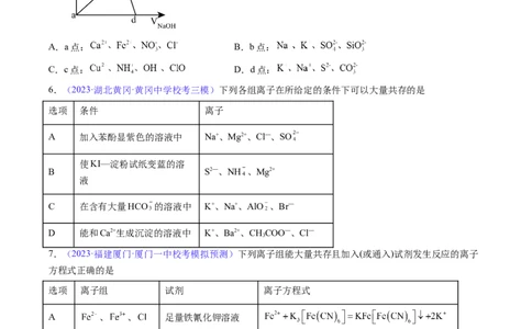 专题07离子共存离子的检验和推断-2024年高考化学一轮复习基础考点必刷好题（新教材新高考）（原卷版）_05高考化学_2024年新高考资料_1.2024一轮复习