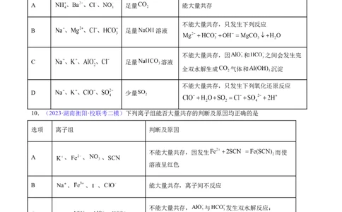 专题07离子共存离子的检验和推断-2024年高考化学一轮复习基础考点必刷好题（新教材新高考）（原卷版）_05高考化学_2024年新高考资料_1.2024一轮复习