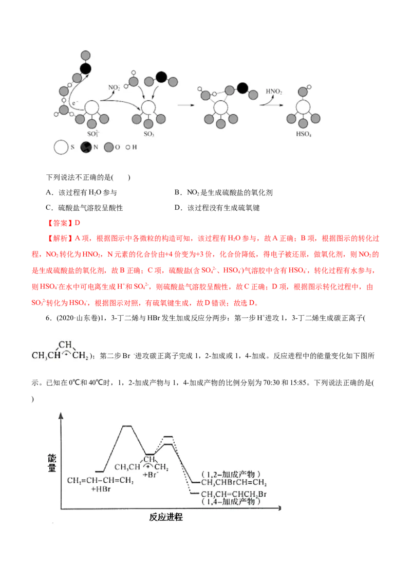 专题12化学反应机理（练）-2023年高考化学二轮复习讲练测（新高考专用）（解析版）_05高考化学_新高考复习资料_2023年新高考资料_二轮复习