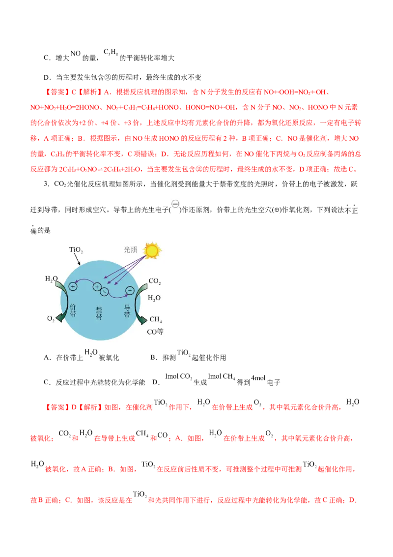 专题12化学反应机理（练）-2023年高考化学二轮复习讲练测（新高考专用）（解析版）_05高考化学_新高考复习资料_2023年新高考资料_二轮复习