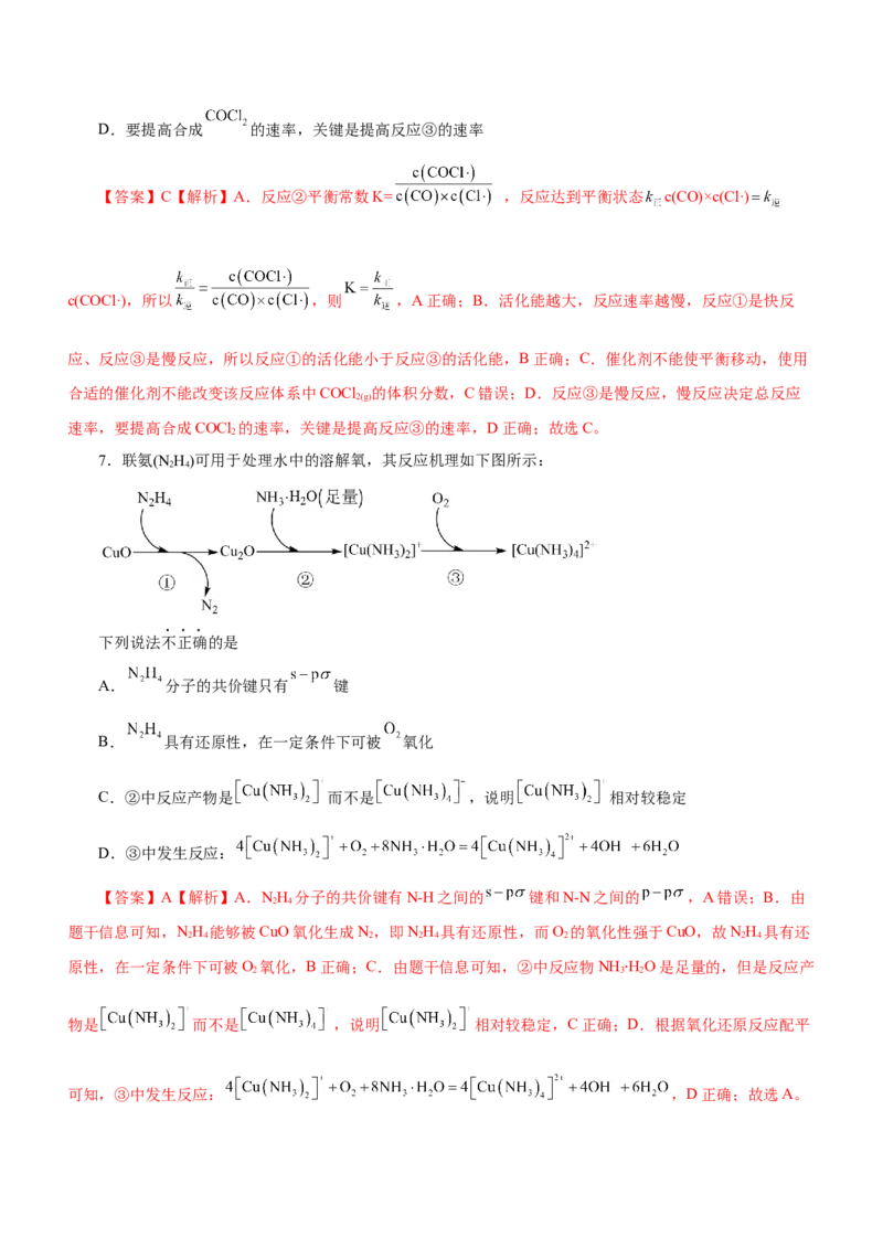 专题12化学反应机理（练）-2023年高考化学二轮复习讲练测（新高考专用）（解析版）_05高考化学_新高考复习资料_2023年新高考资料_二轮复习