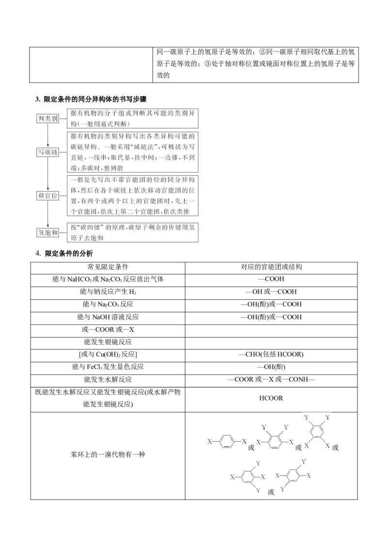 专项03有机合成与推断综合题-2023届高考化学二轮复习知识清单与专项练习（新高考专用）（原卷版）_05高考化学_新高考复习资料_2023年新高考资料_二轮复习_非选择题
