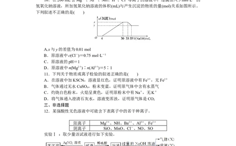 专练8离子综合推断_05高考化学_新高考复习资料_2023年新高考资料_专项复习_2023《微专题&middot;小练习》&middot;化学&middot;新教材&middot;XL-6