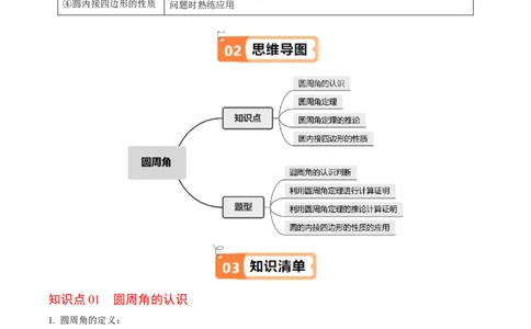 第04讲圆周角（4个知识点+4类热点题型讲练+习题巩固）（学生版）_初中数学_九年级数学上册（人教版）_同步讲义-U18_2025版