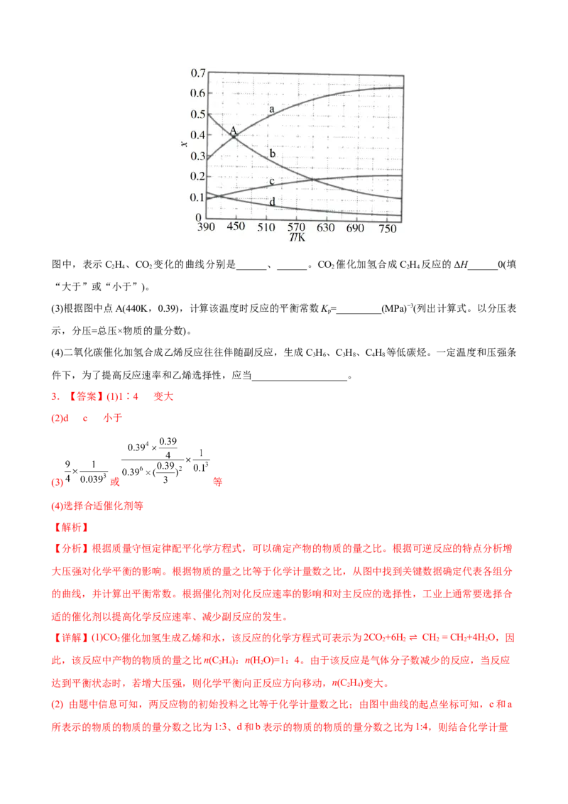 专题14化学反应原理综合-2020年高考化学真题与模拟题分类训练（教师版含解析）_05高考化学_新高考复习资料_2022年新高考资料_2022年一轮复习各版本