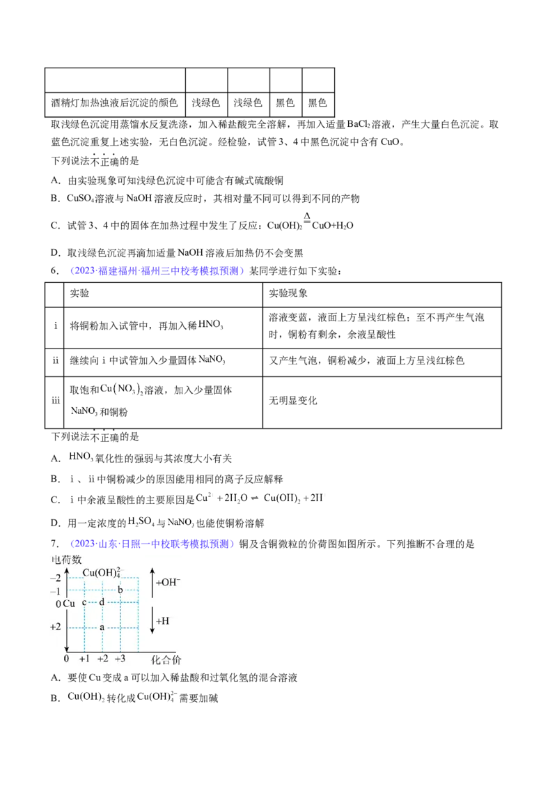 专题13金属材料及金属矿物的开发利用-2024年高考化学一轮复习基础考点必刷好题（新教材新高考）（原卷版）_05高考化学_2024年新高考资料_1.2024一轮复习