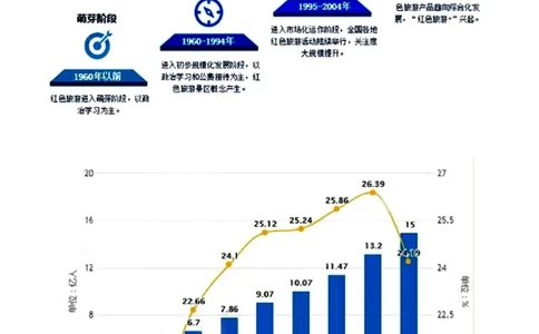 精品解析：安徽省淮北市树人高级中学2020-2021学年高二下学期期中语文试题（解析版）_高语_人教版高中语文_04部编高中语文选择性必修中册_04习题试卷_期中试卷