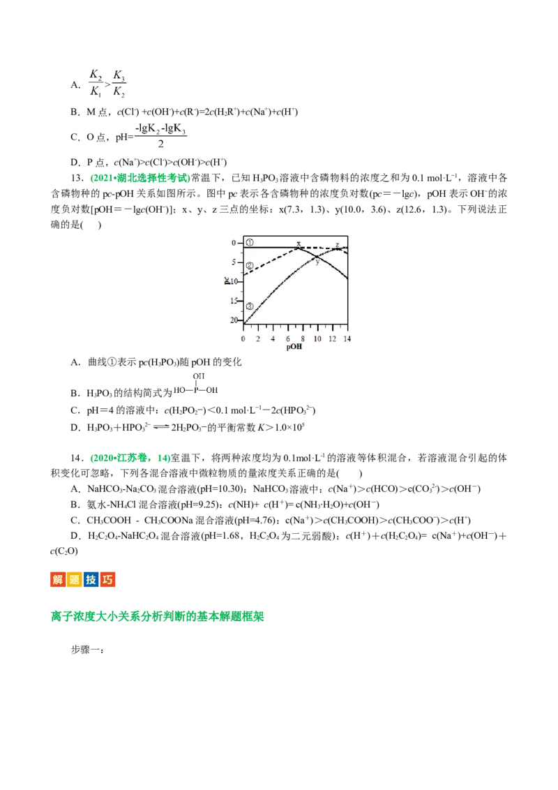 专题08水溶液中的离子反应与平衡(讲义)(原卷版)_05高考化学_2024年新高考资料_2.2024二轮复习_2024年高考化学二轮复习讲练测（新教材新高考）