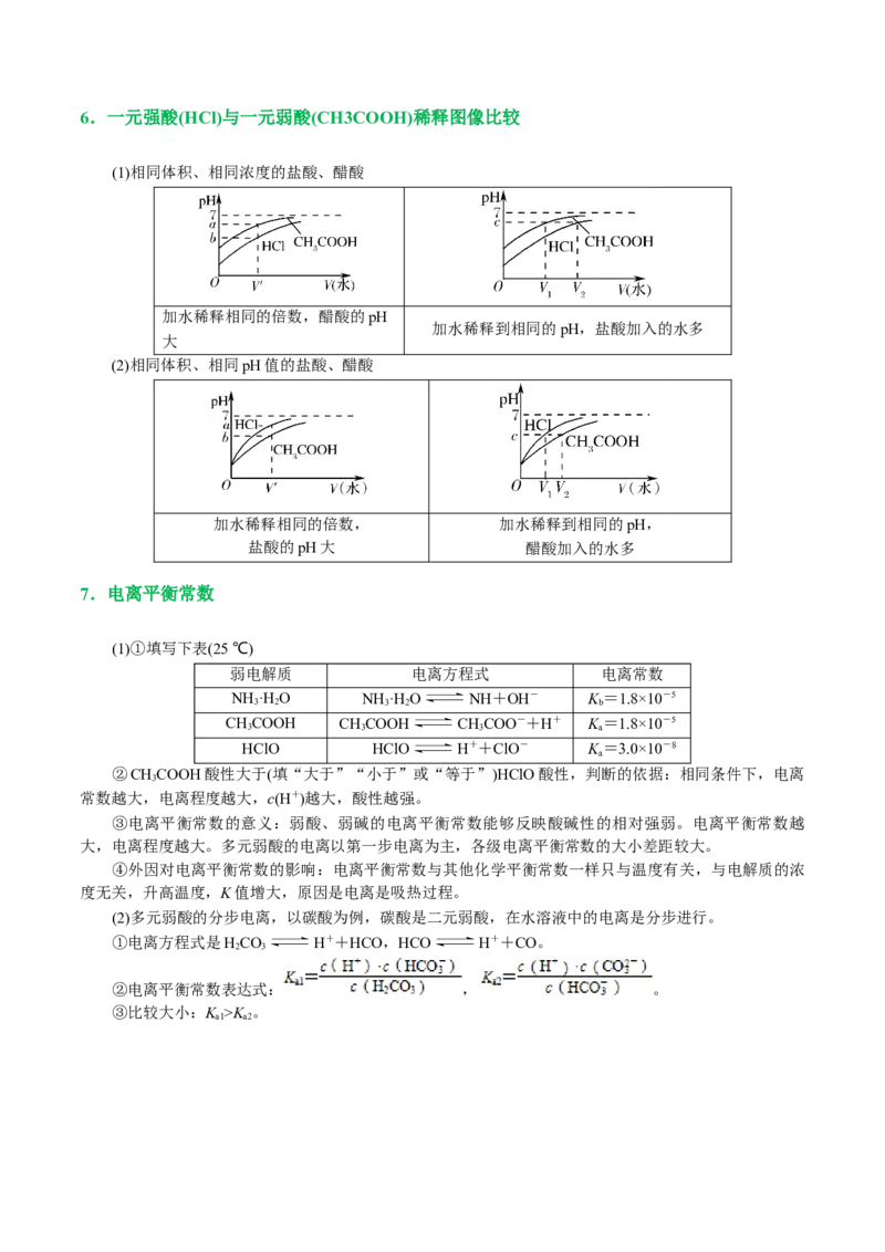 专题08水溶液中的离子反应与平衡(讲义)(原卷版)_05高考化学_2024年新高考资料_2.2024二轮复习_2024年高考化学二轮复习讲练测（新教材新高考）