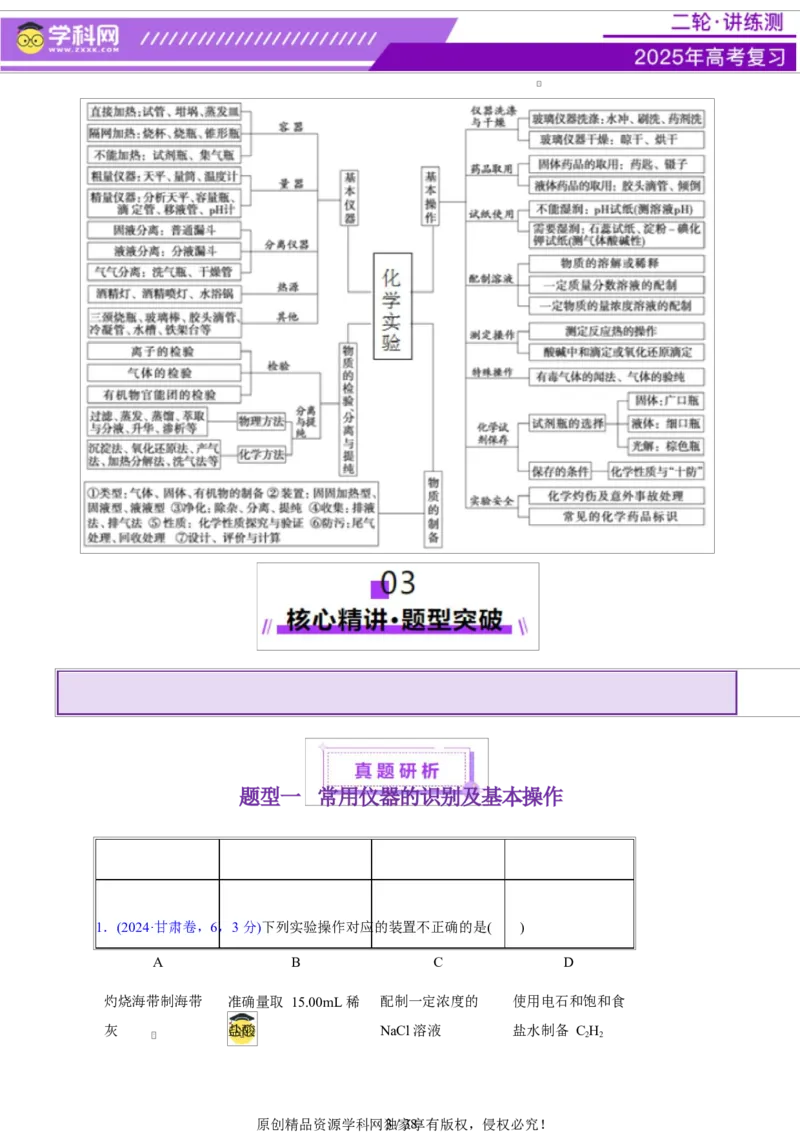专题15化学实验基础（讲义）（解析版）_05高考化学_2025年新高考资料_二轮复习_上好课2025年高考化学二轮复习讲练测（新高考通用）3379109_主题七化学实验